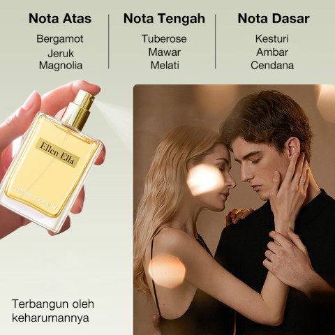 Parfum Body Mist
