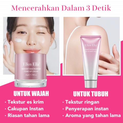 ELLEN ELLA Niacinamide Krim Pemutih Wajah dan Tubuh