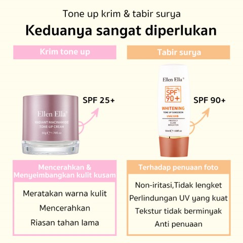 ELLEN ELLA Kombo Bersinar Tanpa Cela