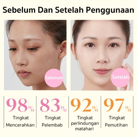 ELLEN ELLA Kombo Bersinar Tanpa Cela