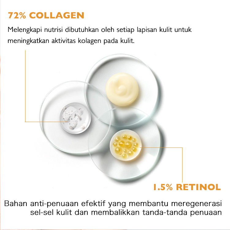 BPOM - Upgrade Ellen Ella Retinol Anti aging Cream- Membantu mengungkapkan kulit yang tampak lebih halus dan lebih kencang dengan perawatan retinol yang lembut ini.