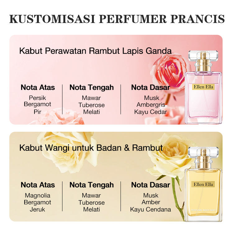 Kombinasi Kabut Wangi