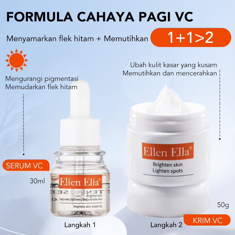 ELLEN ELLA 1+1>2 Formula Usia Terbalik Zaman Keemasan. Formula VC Glowing dan formula Anti-penuaan Retinol