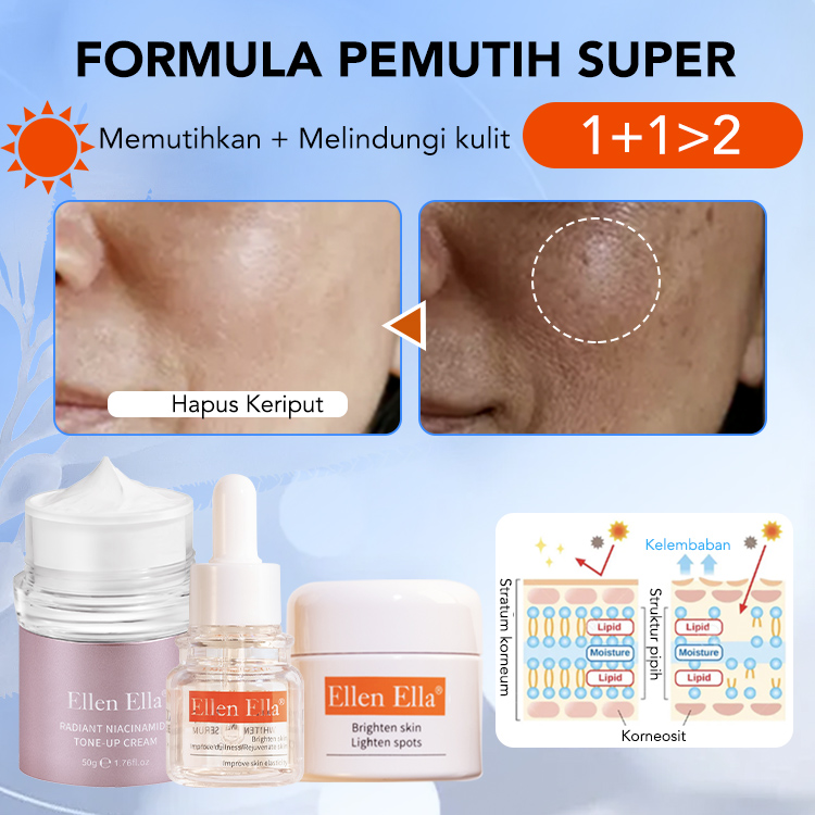 ELLEN ELLA 1+1>2 Formula Usia Terbalik Zaman Keemasan. Formula VC Glowing dan formula Anti-penuaan Retinol